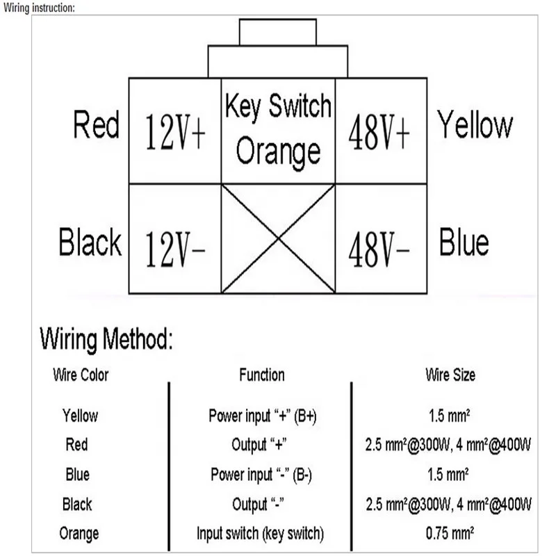 
300 Вт преобразователь постоянного тока понижающий трансформатор 72V-12V преобразователь HXDC-B1 