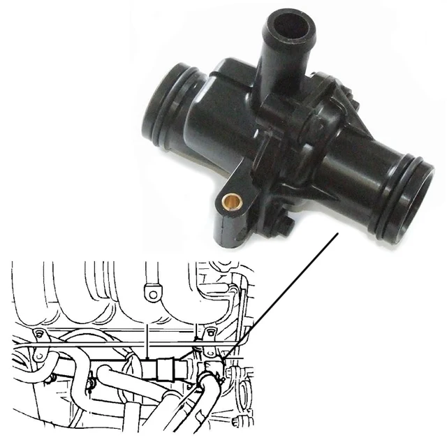 Car Thermostat Housing Pem10025l Buy Car Thermostat Housing