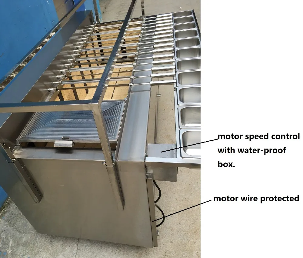 Бразильская серия/кебаб