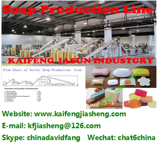 Машина для изготовления туалетного и ванночного мыла, оборудование для отделки, завод по производству