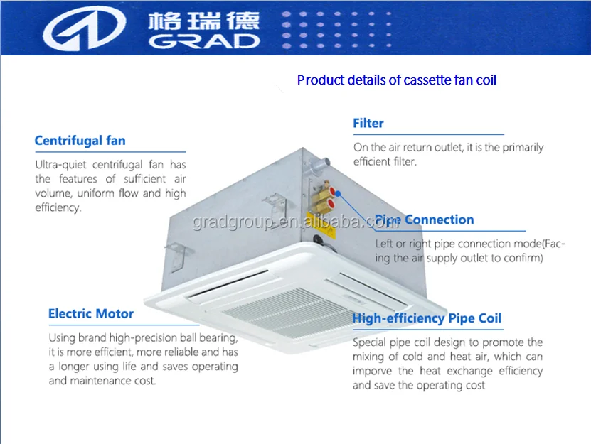 Split Air Conditioners, Ceiling, 220-240, 340-2380m3 - detail 10
