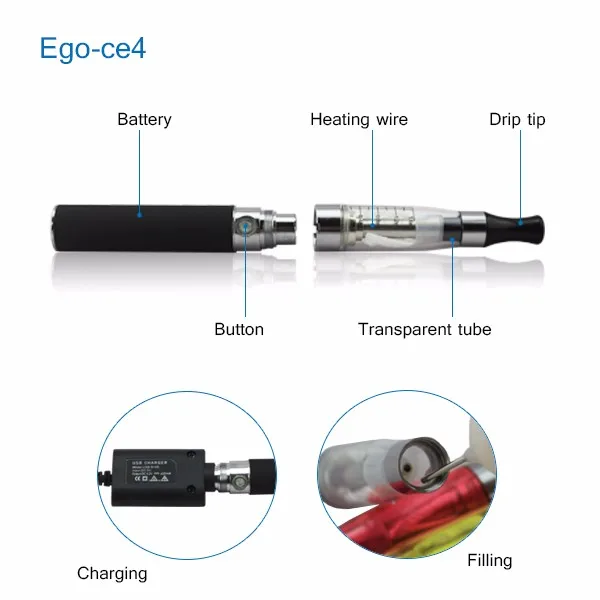 
Factory price E cigarette Ego Ce4, ego ce4 blister kit, ego ce4 electronic cigarette 