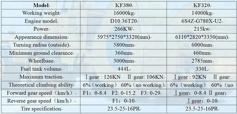 Ударный ролик ударный уплотнитель
