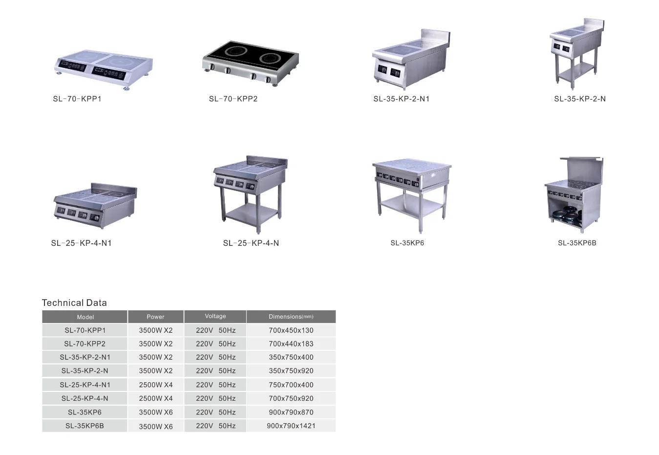 Недорогая кухонная техника, мульти-плита, индукционная плита с 4 горелками, 2500 Вт * 4 / 3500 Вт * 4