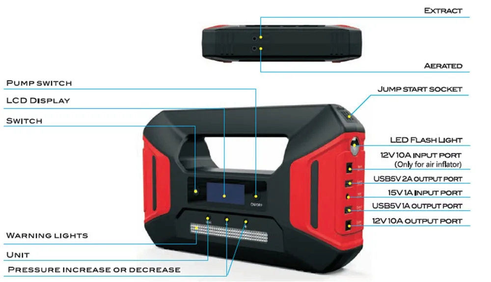 16000 мАч lifepo4 12 В автомобильный аккумулятор скачок стартер с насос