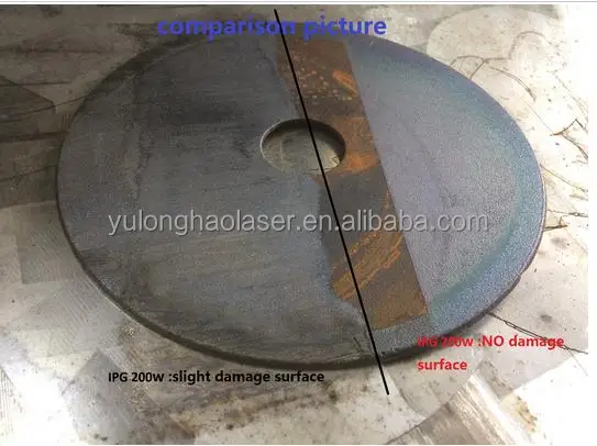 Аппарат для лазерной чистки Sundor laser с плакированным слоем и покрытием металлической поверхности, удаление тумана и ржавчины