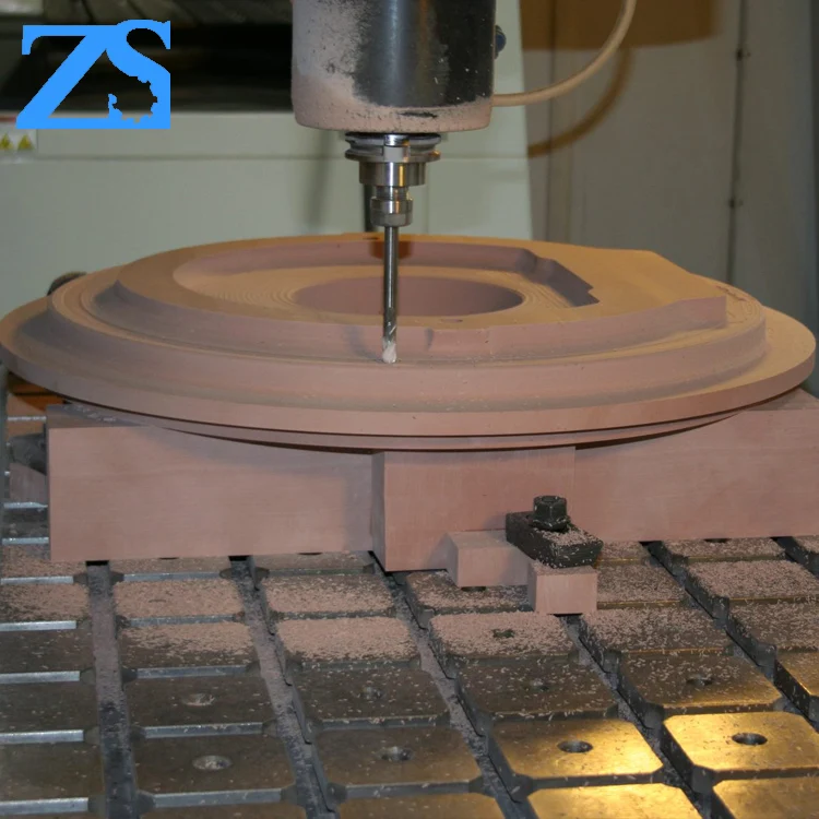 PU Foam Tooling Board for CNC Machining Applications Cibatool Board Foundry Pattern Pu Foam Plastic Sheet Pattern Pu Board