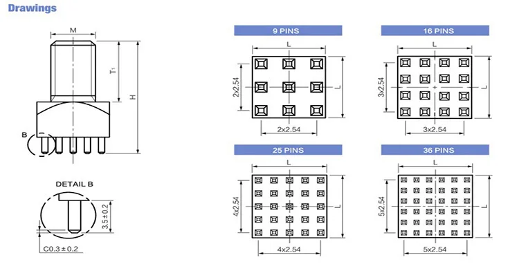 High Current PCB Thread Terminal Screw Connector - Female Brass, Tin ...
