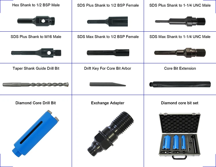 GOEDCH SDS Plus Adapter 1 1/4 UNC auf SDS Plus, Diamantbohrkrone Kernbohrer Adapter, 1 1/4 Zoll, SDS Plus Aufnahme, Stahl Verlängerung, stabil und langlebig