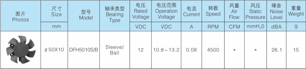 5v 12v 50mm Dc Frameless Dc Cooling Fan Frameless 50x50x10 mm 50mm 5v 12v
