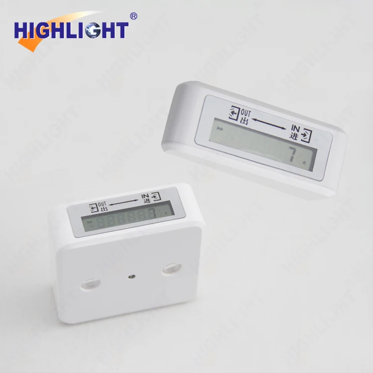 People Counting Camera Highlight Infrared Beam Wireless Wifi People Counter