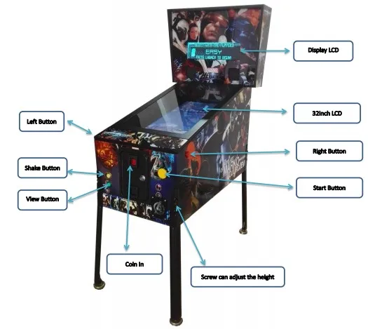 アタリ社製　ピンボールゲーム機 アタリ社製 ピンボールゲーム機 アタリ社製 ピンボールゲーム機