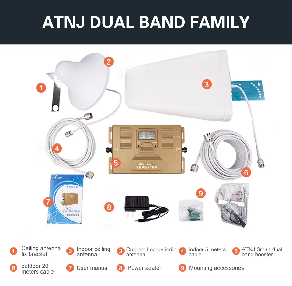 
Мобильный усилитель сигнала ATNJ dual band 2g 4g 900/1800mhz 