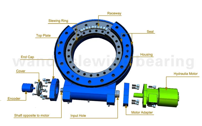High Precision Slew Drive for Solar tracker with 24V DC Motor Similar As Kinematics Slew Drive