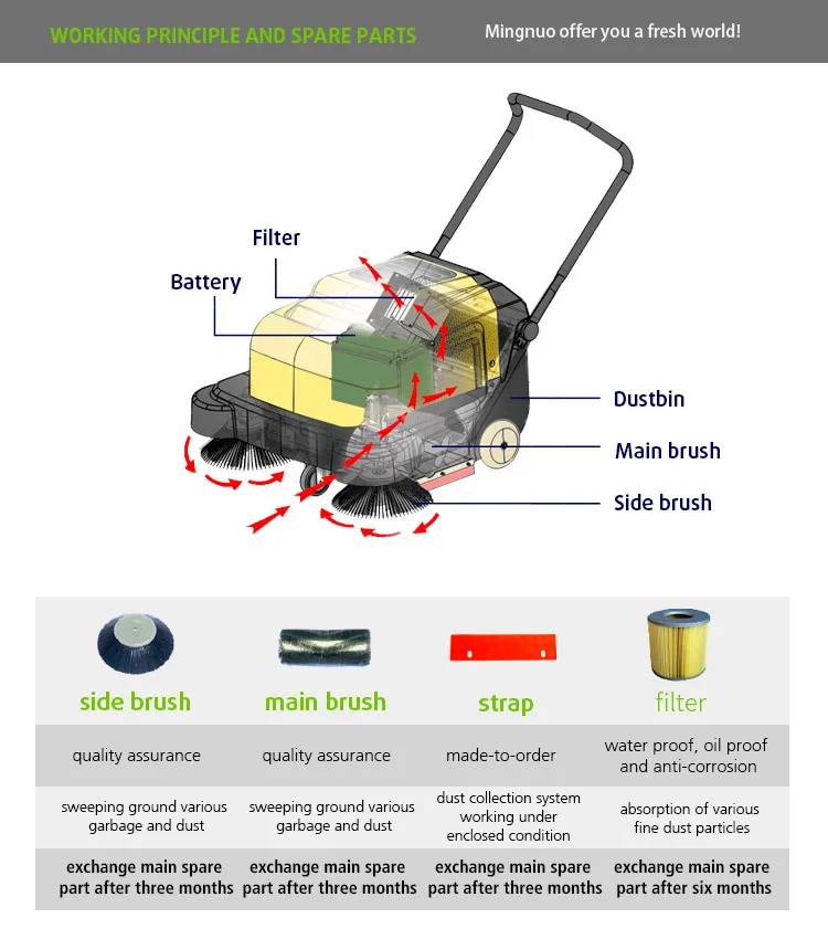 Road Sweeper Malaysia Electric Floor Sweeper Color Customized Buy