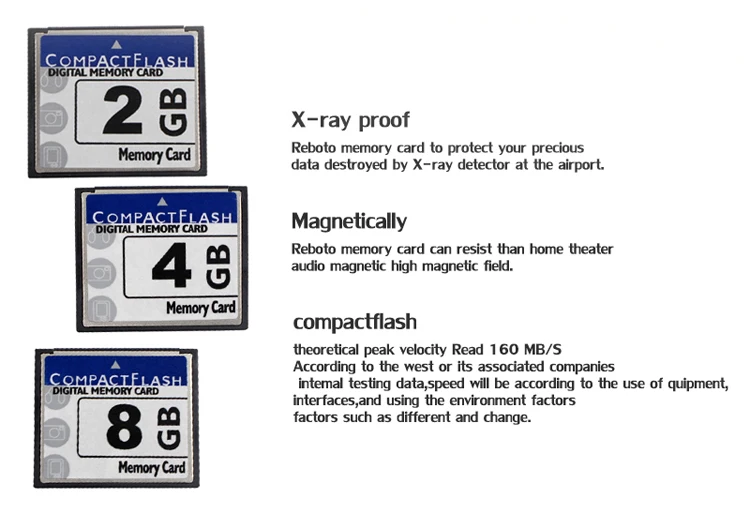 Горячая Распродажа 2019, CF карта 1 ГБ, 2 ГБ, 4 ГБ, 8 ГБ, 16 ГБ, 32 ГБ, карта памяти Compact Flash