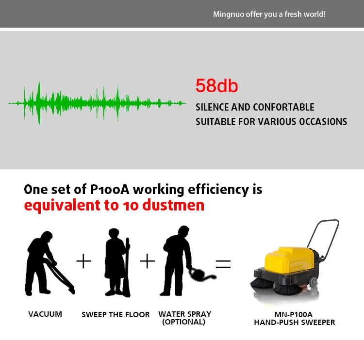 Road Sweeper Malaysia Electric Floor Sweeper Color Customized Buy