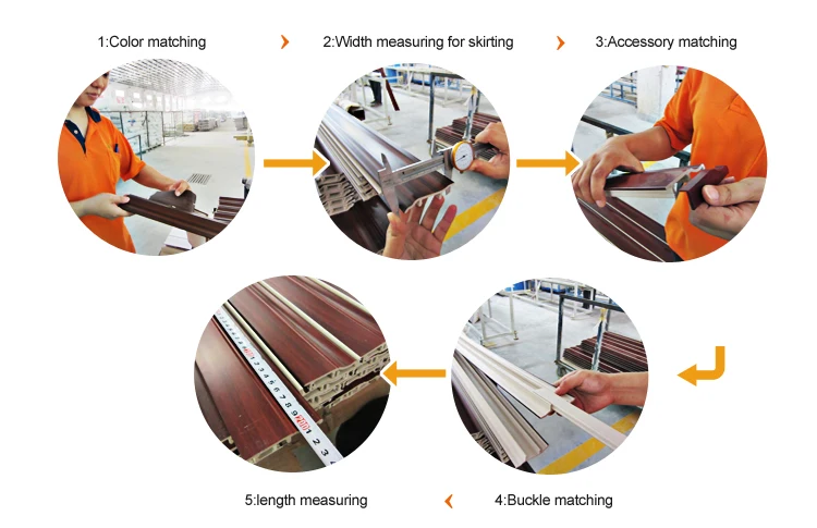 How To Install Laminate Flooring Door Threshold Uk | Floor Roma