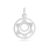 Swadisthan Chakra