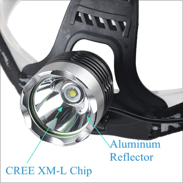 LED Miner Chargeable Headlamp Aluminum LED Coal Miners Headlamp