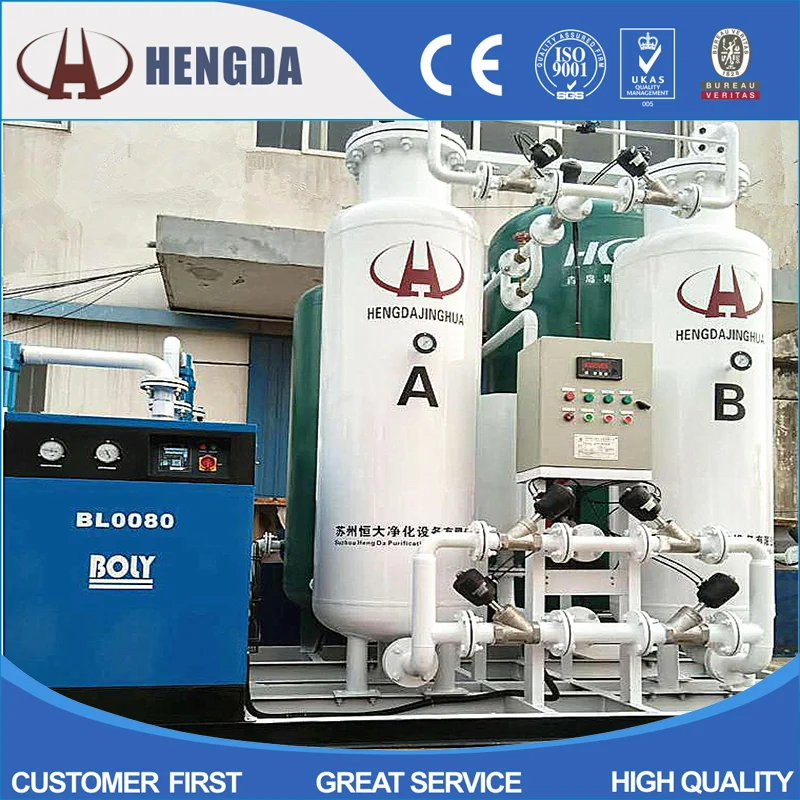 Nitrogen Purging Equipment /gas Nitrogen Generator Industry Carbon Steel 1~500nm3/h 220V/380V 90%-99.9999% Actual Size) Provided