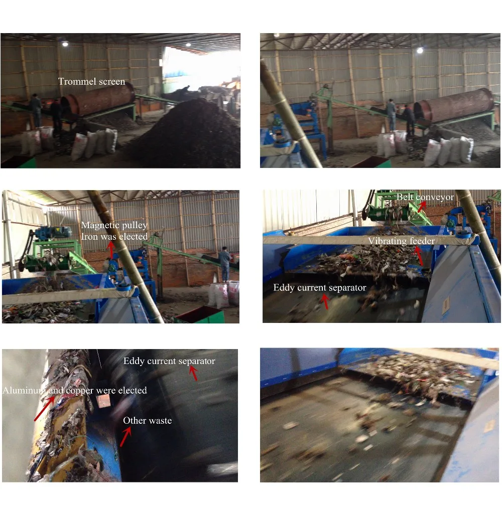 Management Of Municipal Solid Waste Management Buy Waste Sorting And