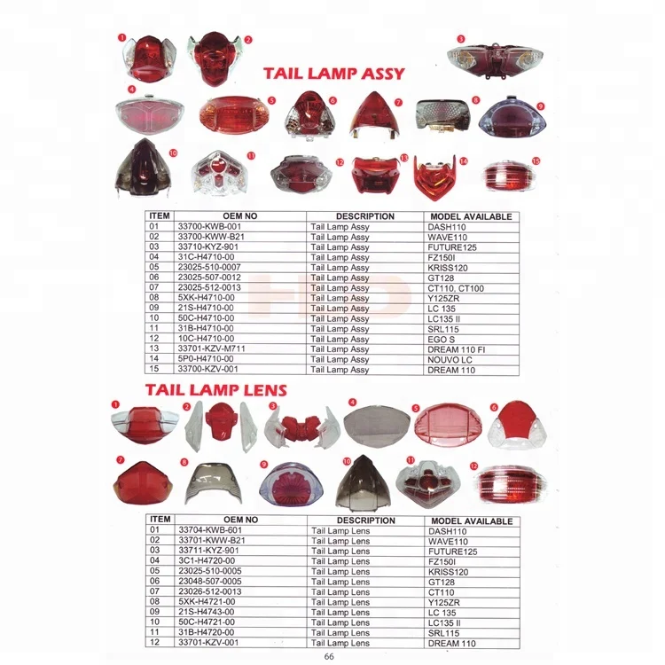 Задние фары для мотоциклов EGO S