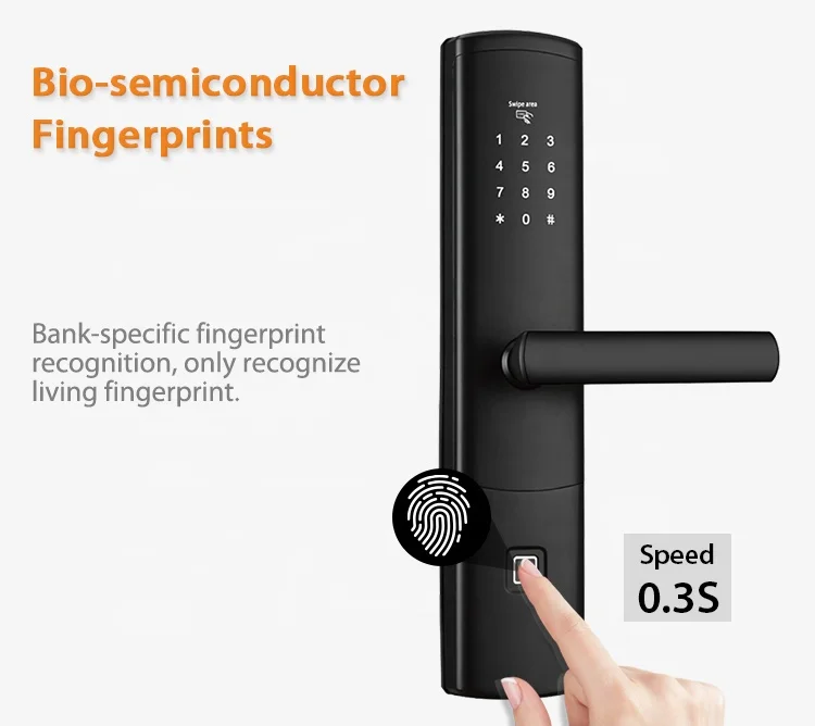 Умная жизнь биометрический Электрический OEM Bluetooth дом замок с ручкой wi fi пульт дистанционного управления для деревянны