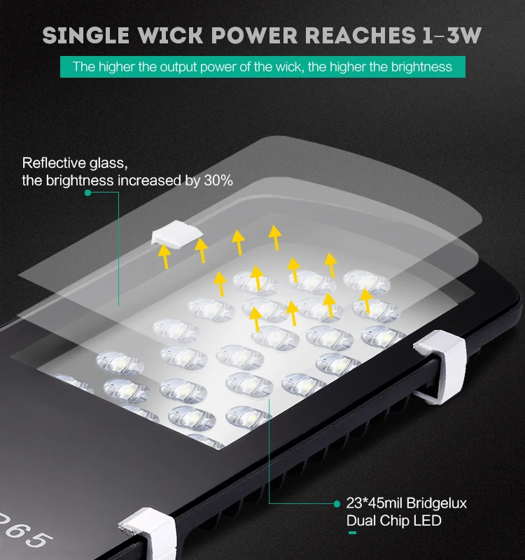 HOWPOW высокомощный наружный датчик движения Автоматический все в одном Встроенный 60 Вт светодиодный солнечный уличный фонарь цена с резервным аккумулятором