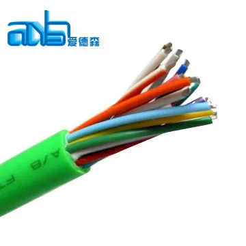 450V/750V Creative Volume Control Cable Size