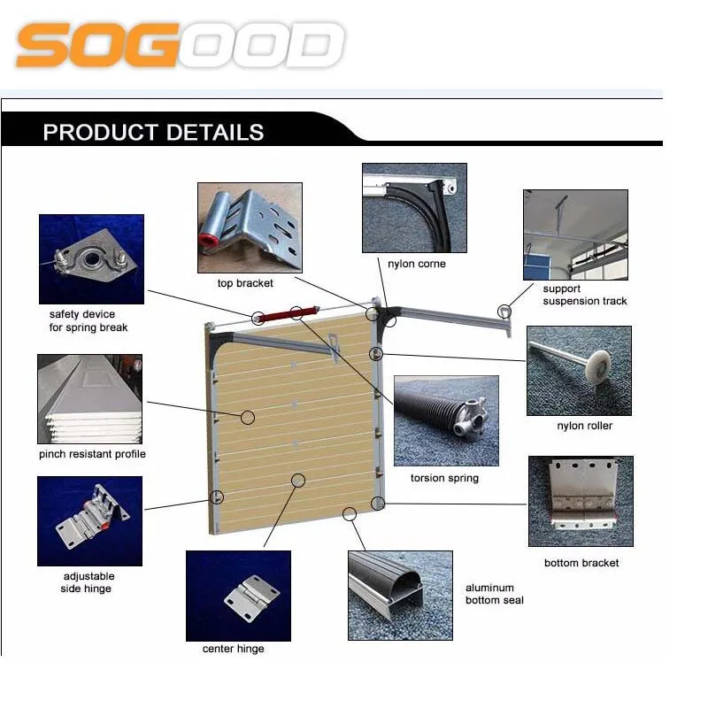 Automatic Roll up Customized Steel Garage Galvanized Modern Garage Doors 3 Years Garage & Shed Any Size Between 44-55cm Finished
