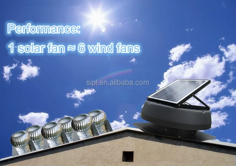 Source Ventilateur de toit à énergie solaire 40 watt Ventilateur d'extraction  d'air turbo de toit alimenté par panneau solaire on m.alibaba.com