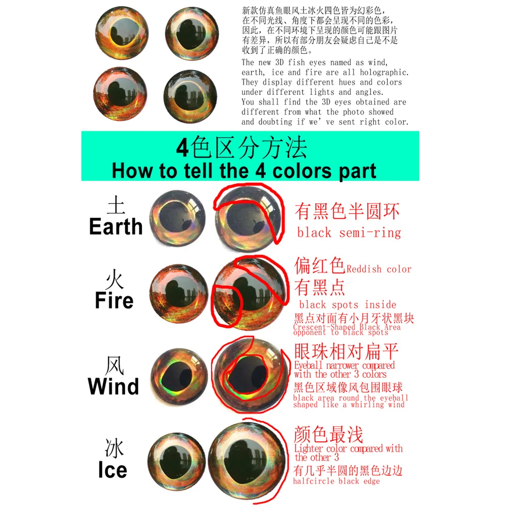 camo fishing pole Shakespeare Kids Beginner Kit Color:Sight Chart Gill reverse drive Minimal fish hook Stock pike Depth sinker.