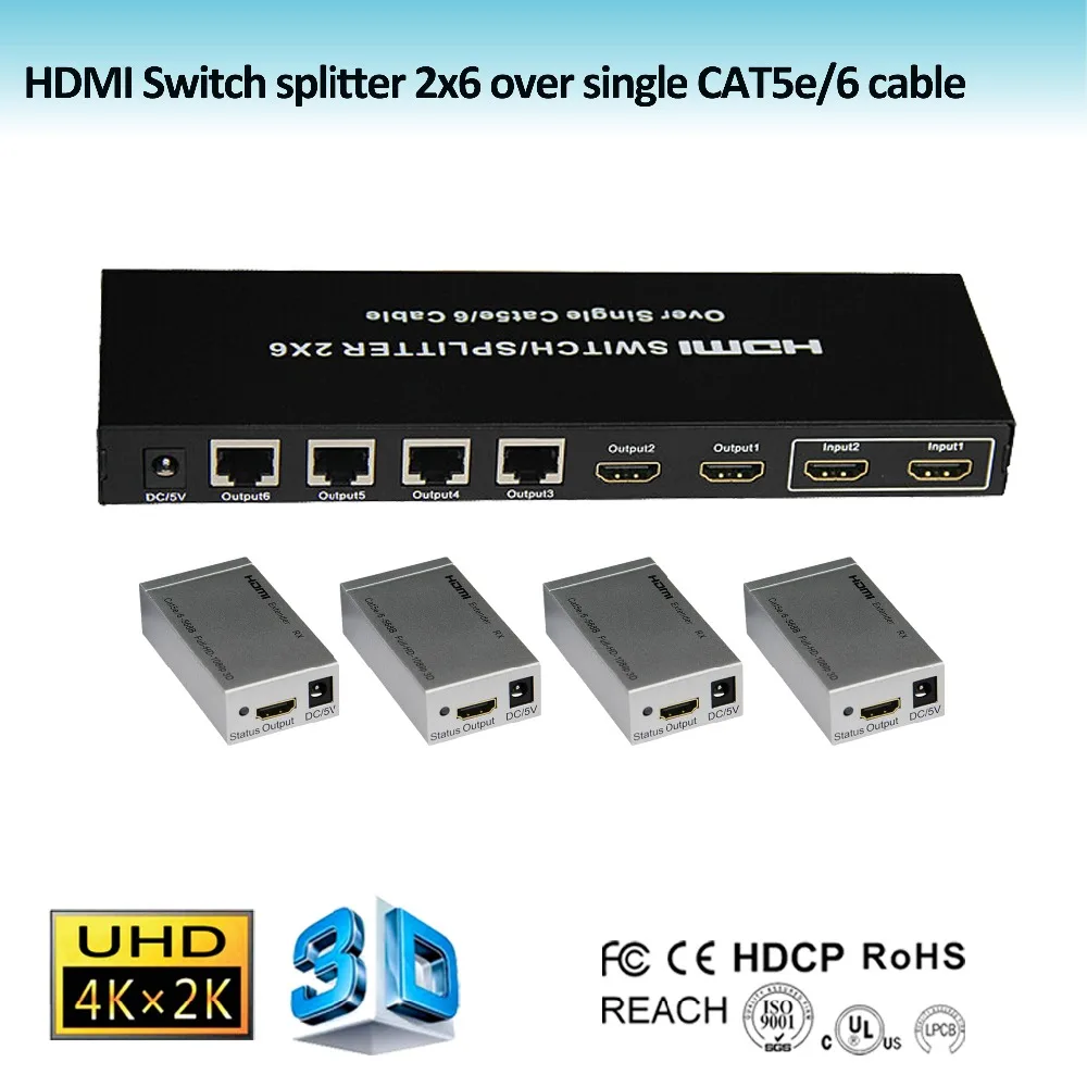 Source 6 port ethernet splitter support 3D, 1080P, extender hdmi 60m 4 receiver(RX), hdmi switch 2x6 on m.alibaba.com
