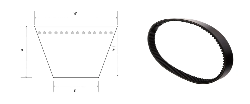 
 Ремень привода vespa для скутера 841213 B016183 vespa Запчасти для Piaggio vespa 125/150 cc  