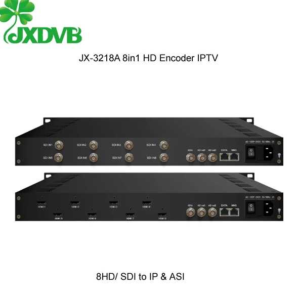 
 (Jiexiang) 8 канальный HD SDI H.264 кодирующее устройство телевидения по протоколу Интернета  