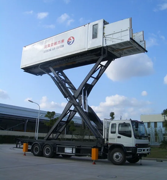 300 330 320 777 737 747フライトクラフト飛行機フードケータリング