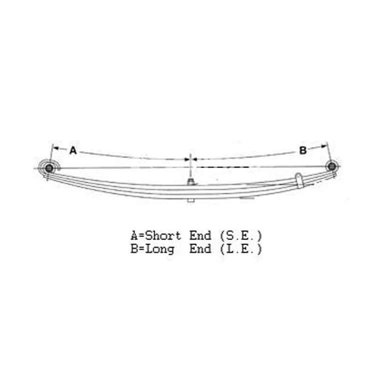 NITOYO Front Leaf Spring Replacement for Freightliner OEM A16