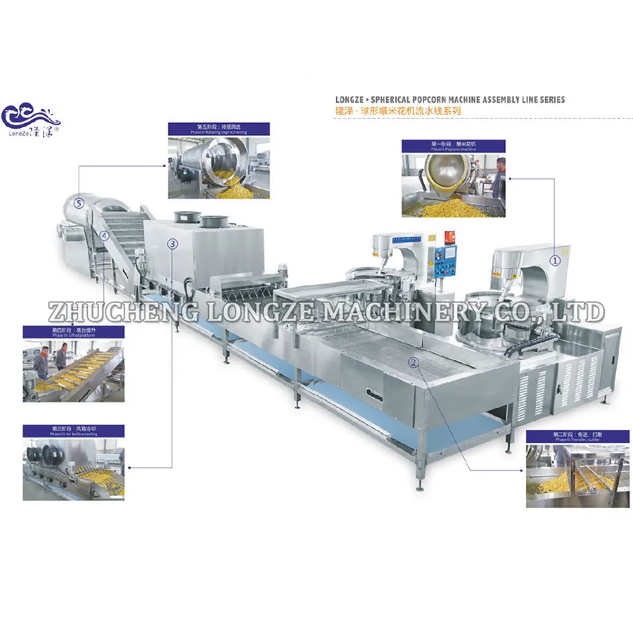 Полностью автоматизированная линия по производству попкорна с газовым нагревом, промышленные газовые машины для попкорна, коммерческая машина для приготовления попкорна в карамельной глазури