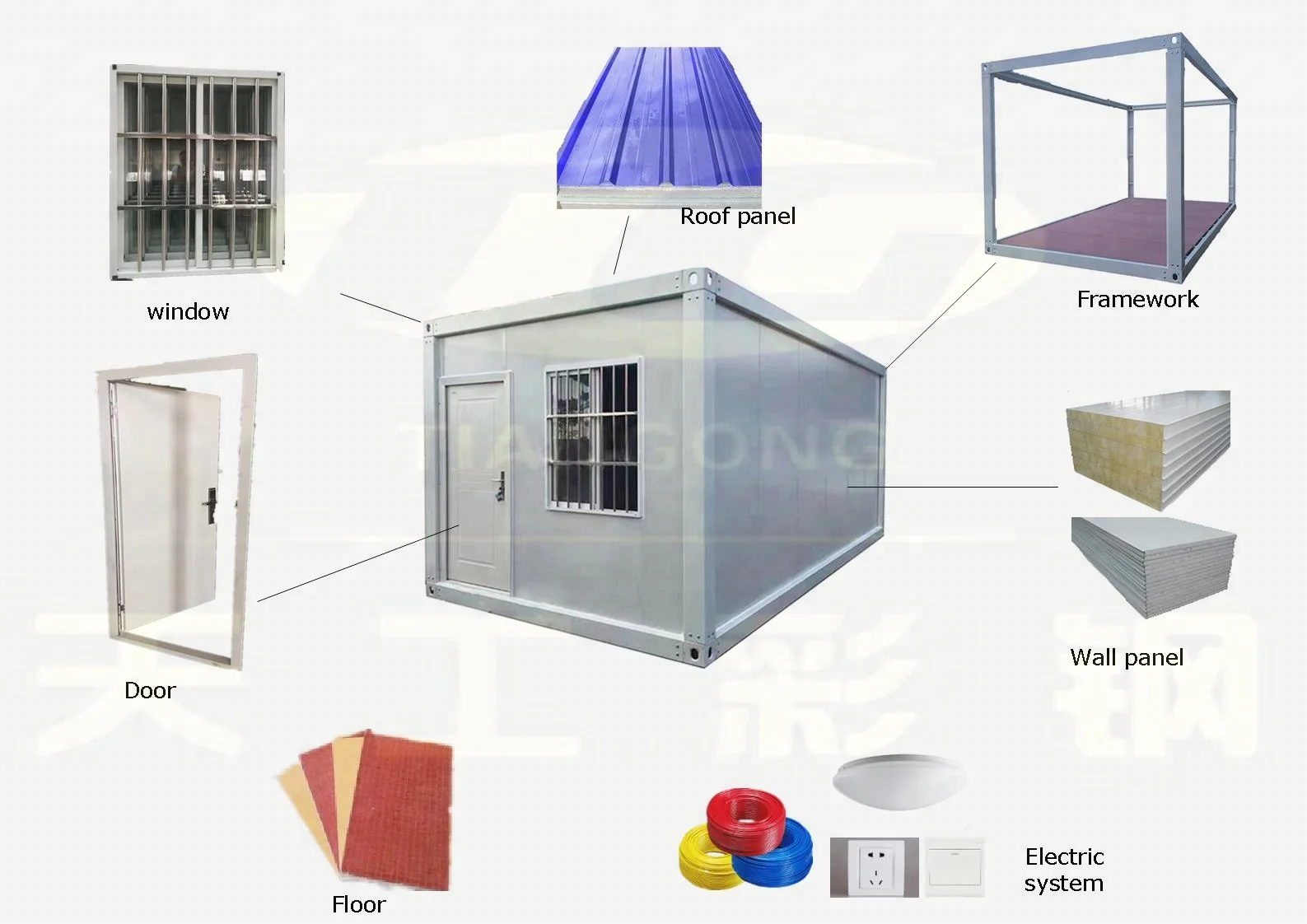 Prefabricated bar Mobile Container Restaurant Fast Outdoor Food Kiosk Design for Sale