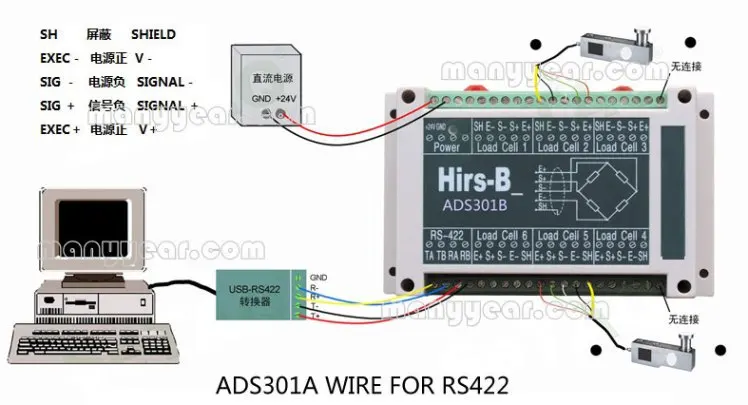 Цифровая беспроводная распределительная коробка система