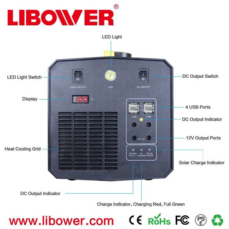 Солнечная батарея UPS 1500AD 24V 140AH UPS беспрерывный источник питания