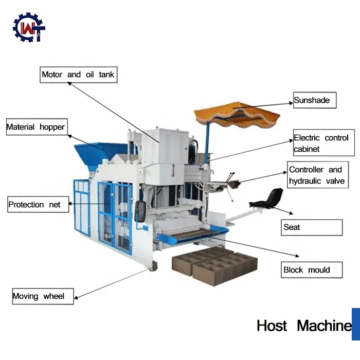 2025 Automatic WT10-15 Brick Making Machine - High Productivity