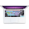 Ableton Live multicolor