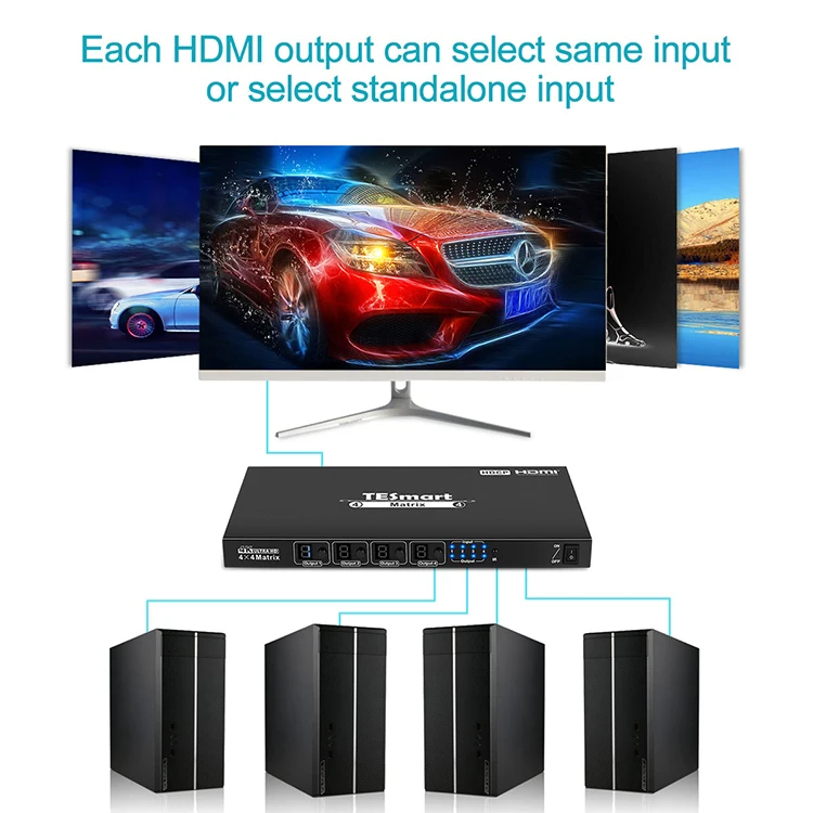 Tesmart 4k Video Wall Switcher 4x4 Hdmi Matrix Switches For Display