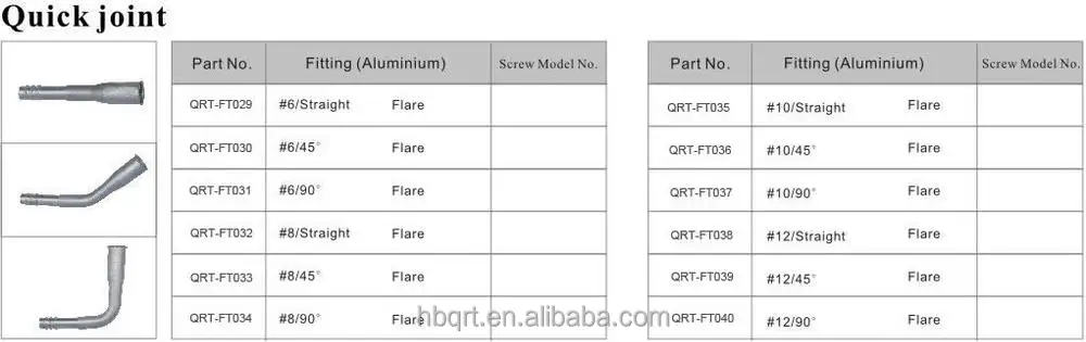 Auto Ac Hose Pipe Fitting / Auto air Conditioning Hose Fittings/air ...