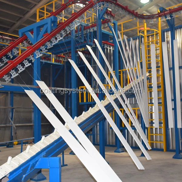 Конвейером системы порошкового покрытия для экструзии алюминиевого профиля