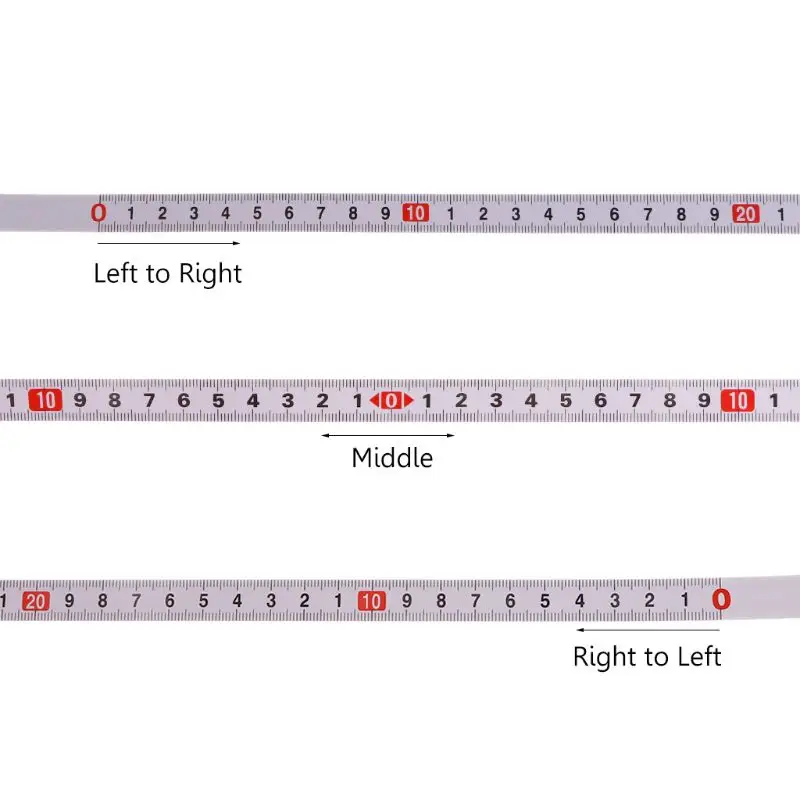 Ruler, Metric, Relationship