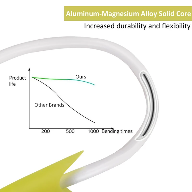 aluminum holder