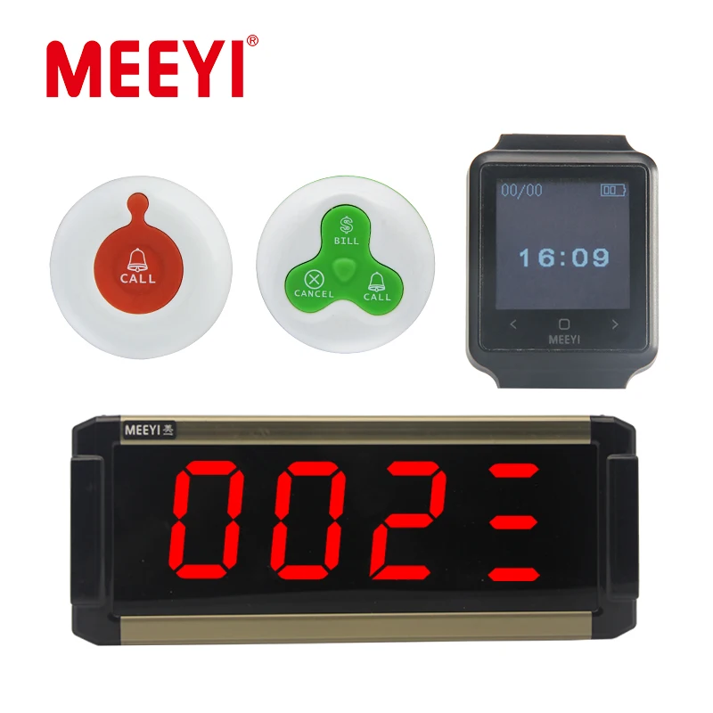 Meeyi Wireless Calling System Receiver